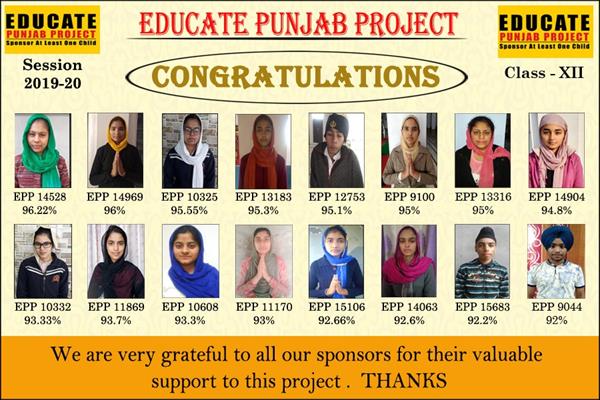 Students achieve Grand Success in Class 12th Results - 2019-2020