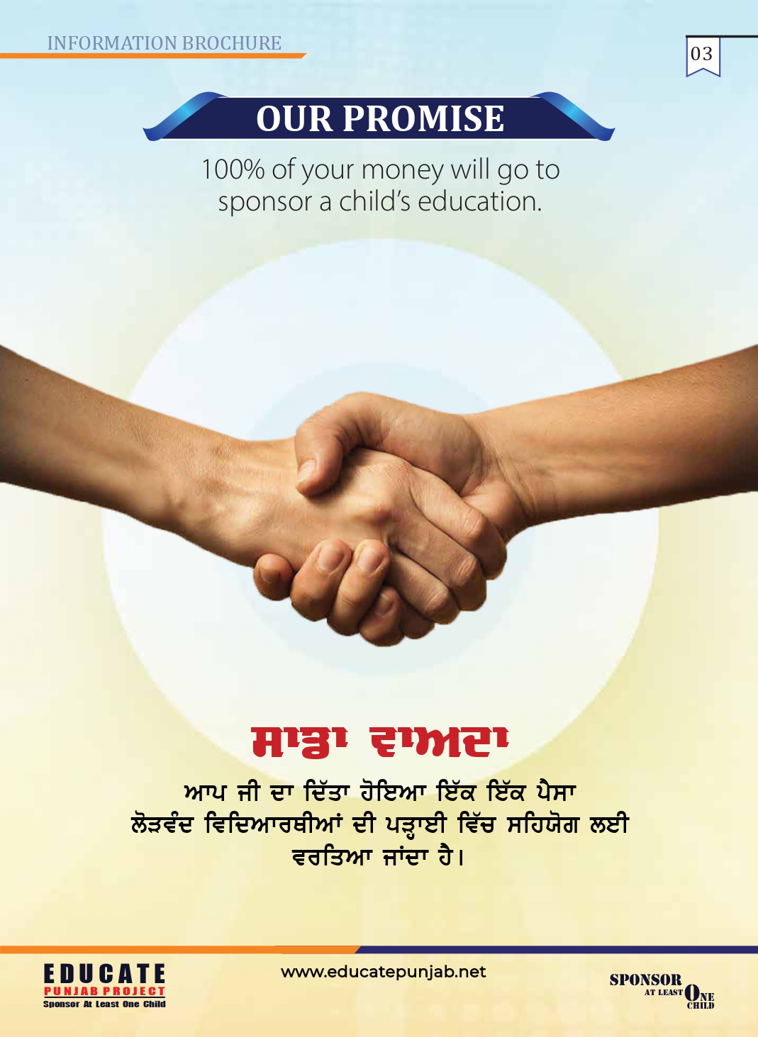 real time monitoring